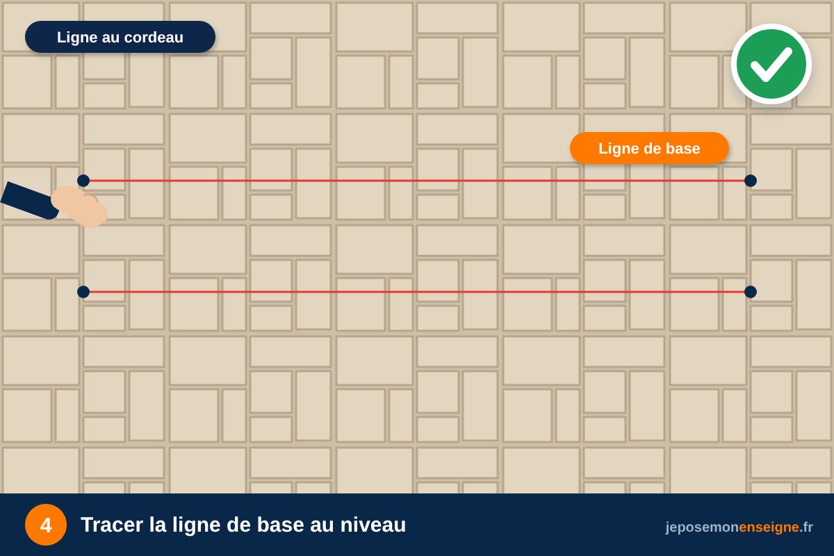 Tracer la ligne de base au niveau – Comment aligner parfaitement un mot : espacement et ligne de base