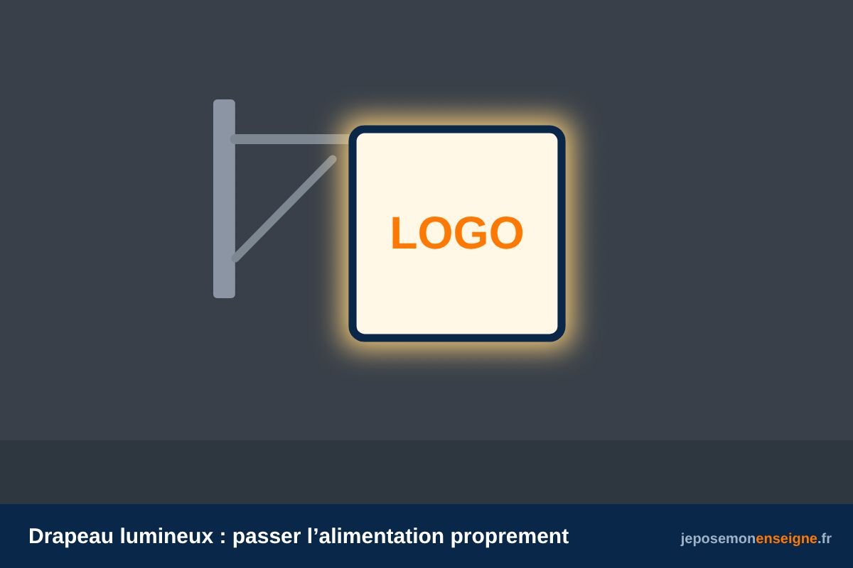 Drapeau lumineux : passer l’alimentation proprement