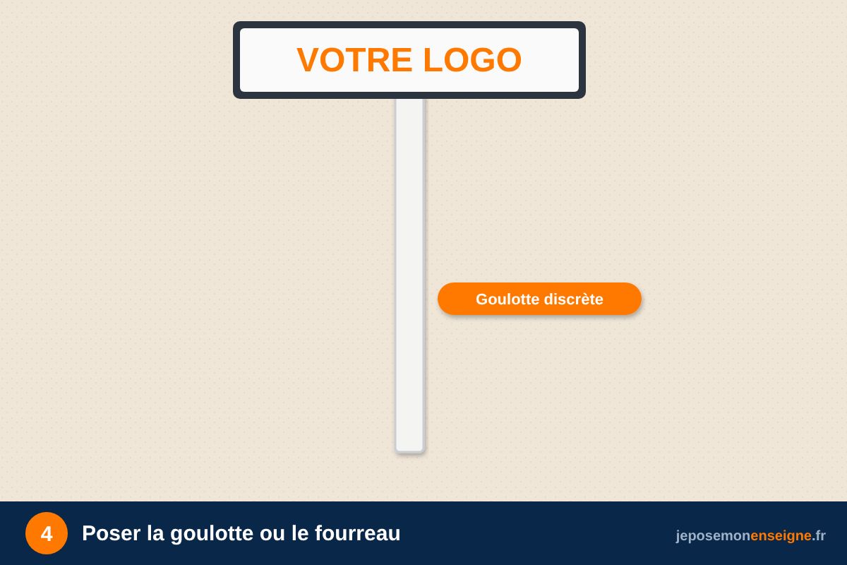 Poser la goulotte ou le fourreau – Drapeau lumineux : passer l’alimentation proprement