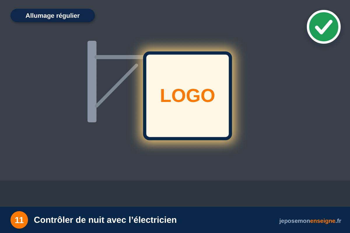 Contrôler de nuit avec l’électricien – Drapeau lumineux : passer l’alimentation proprement