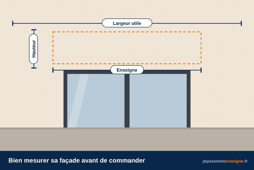 Bien mesurer sa façade avant de commander