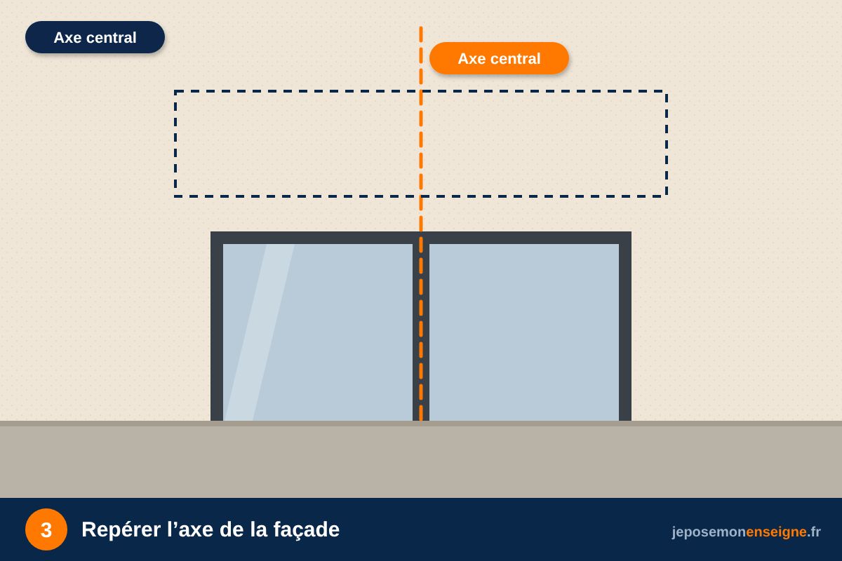 Repérer l’axe de la façade – Bien mesurer sa façade avant de commander