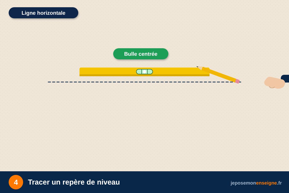 Tracer un repère de niveau – Bien mesurer sa façade avant de commander