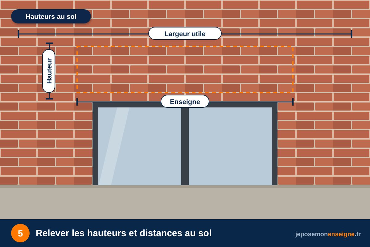 Relever les hauteurs et distances au sol – Bien mesurer sa façade avant de commander