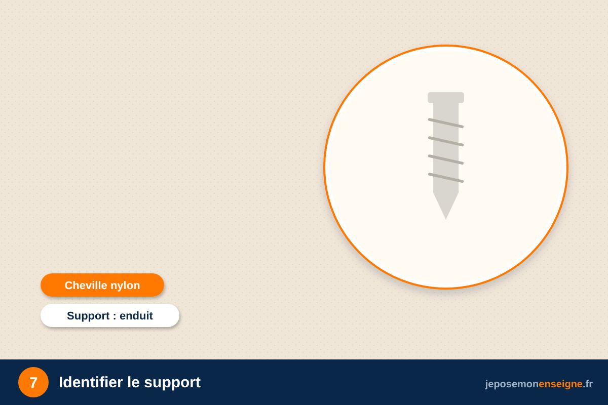 Identifier le support – Bien mesurer sa façade avant de commander