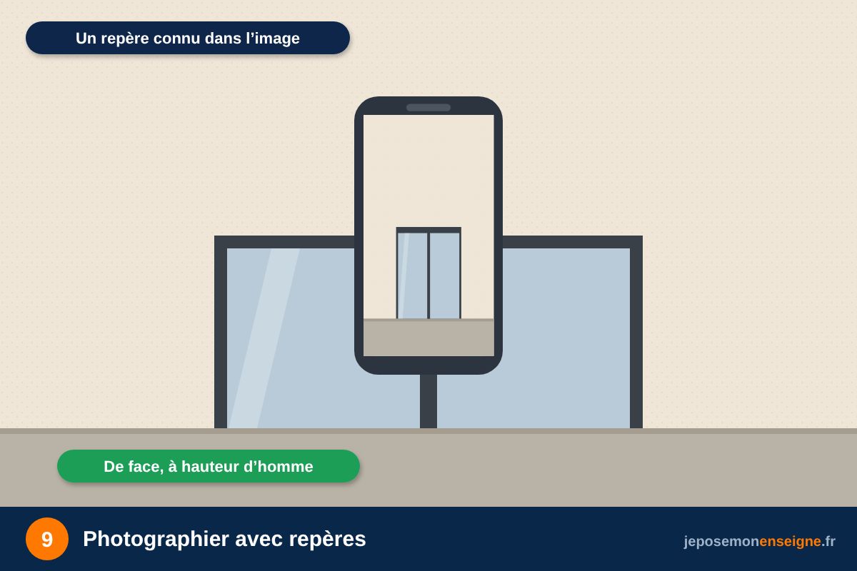 Photographier avec repères – Bien mesurer sa façade avant de commander