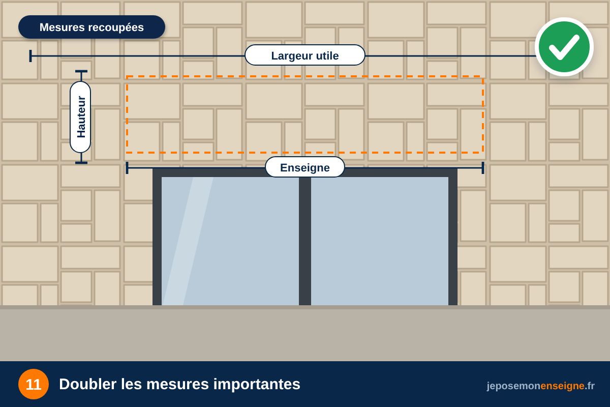Doubler les mesures importantes – Bien mesurer sa façade avant de commander