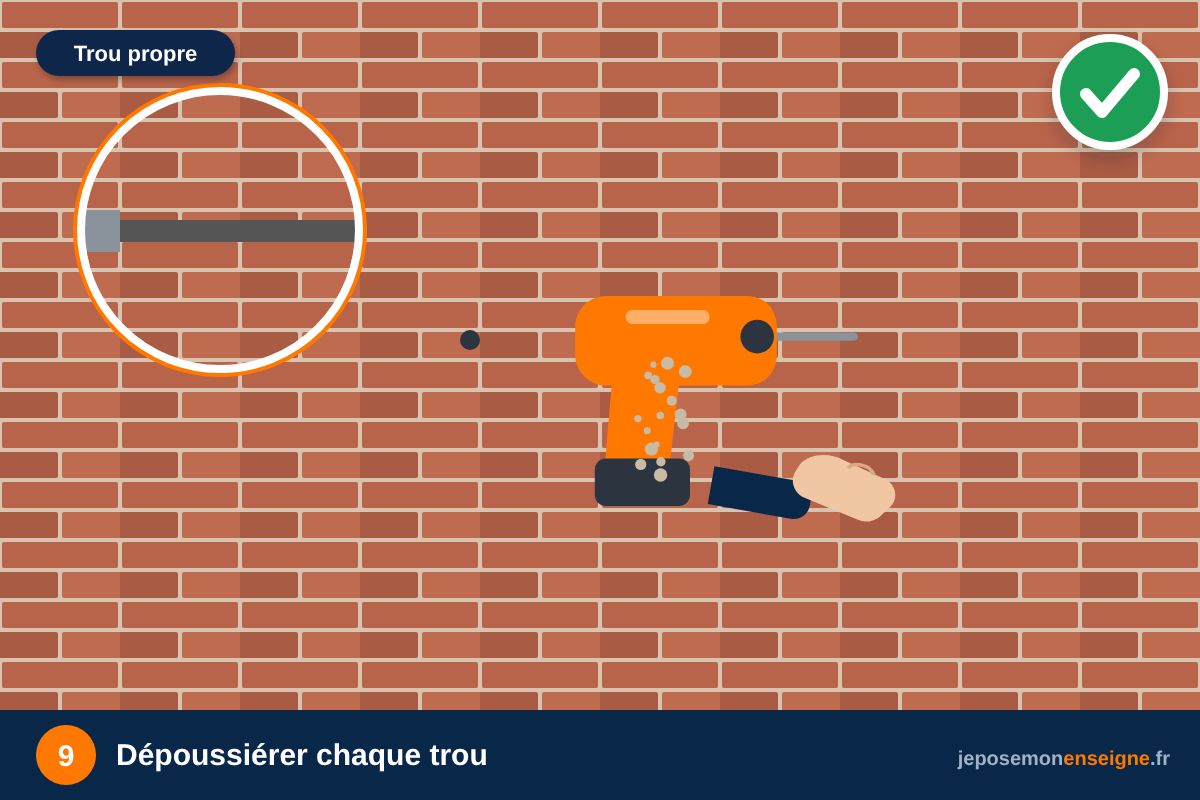 Dépoussiérer chaque trou – Choisir ses chevilles et ses vis selon le mur