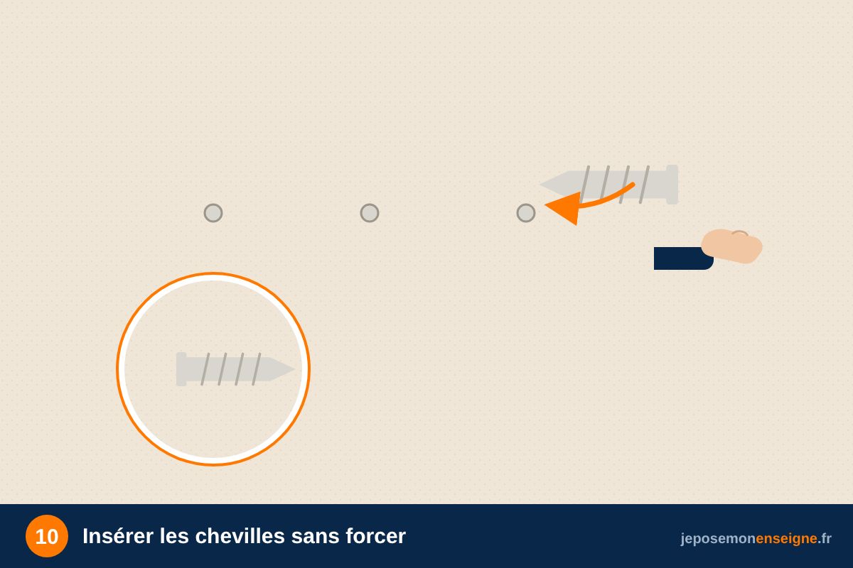 Insérer les chevilles sans forcer – Choisir ses chevilles et ses vis selon le mur