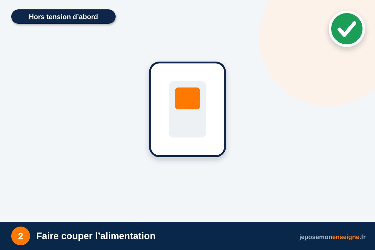 Faire couper l’alimentation – Démonter une enseigne sans abîmer la façade
