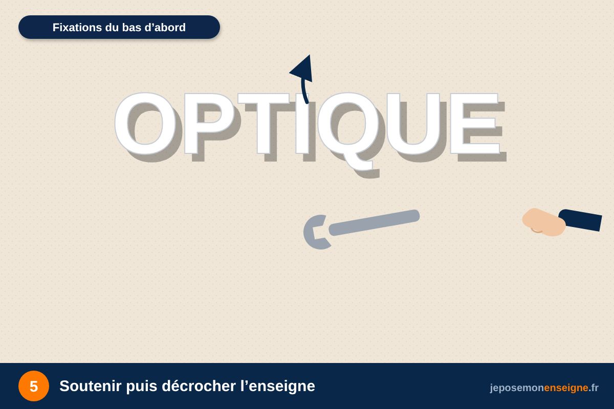 Soutenir puis décrocher l’enseigne – Démonter une enseigne sans abîmer la façade
