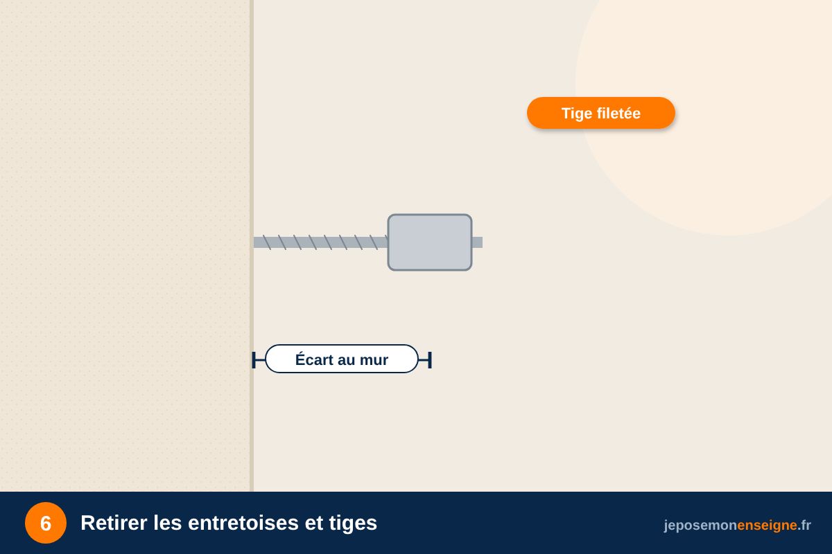 Retirer les entretoises et tiges – Démonter une enseigne sans abîmer la façade