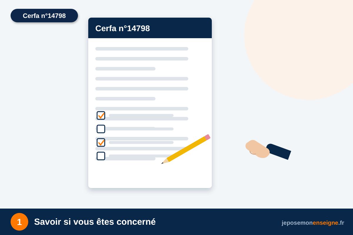 Savoir si vous êtes concerné – Autorisation d’enseigne : remplir son dossier pas à pas