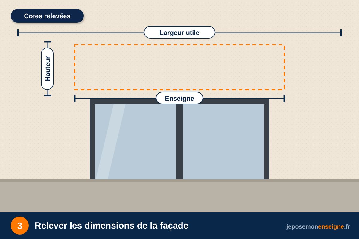Relever les dimensions de la façade – Autorisation d’enseigne : remplir son dossier pas à pas