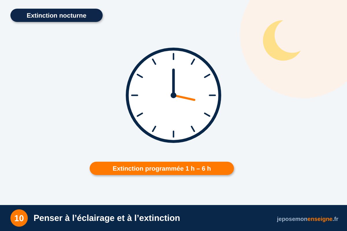 Penser à l’éclairage et à l’extinction – Autorisation d’enseigne : remplir son dossier pas à pas