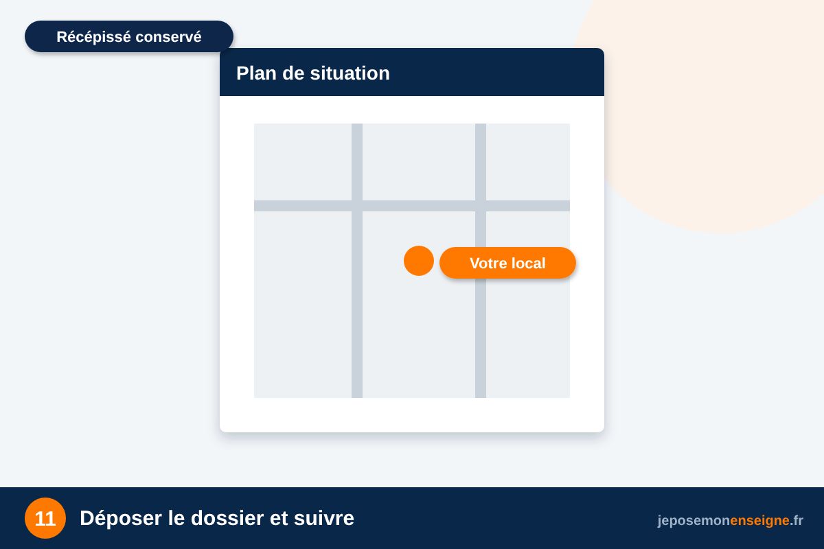 Déposer le dossier et suivre – Autorisation d’enseigne : remplir son dossier pas à pas