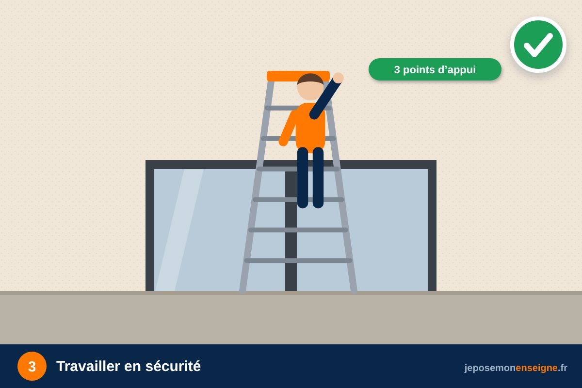 Travailler en sécurité – Nettoyer et entretenir son enseigne selon la matière