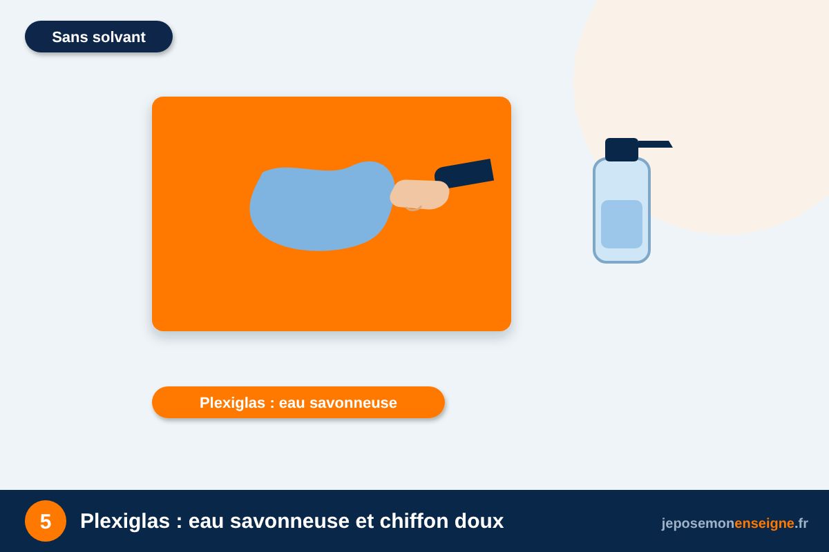 Plexiglas : eau savonneuse et chiffon doux – Nettoyer et entretenir son enseigne selon la matière
