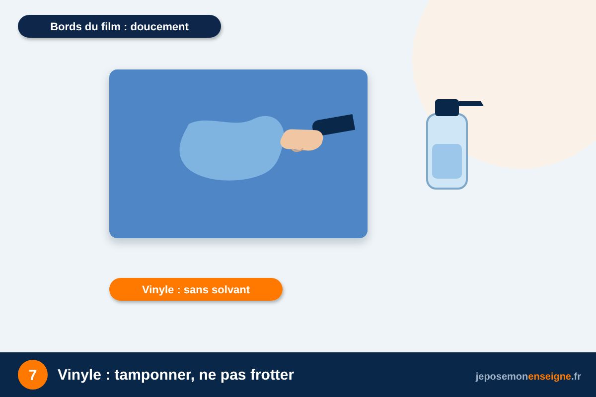 Vinyle : tamponner, ne pas frotter – Nettoyer et entretenir son enseigne selon la matière