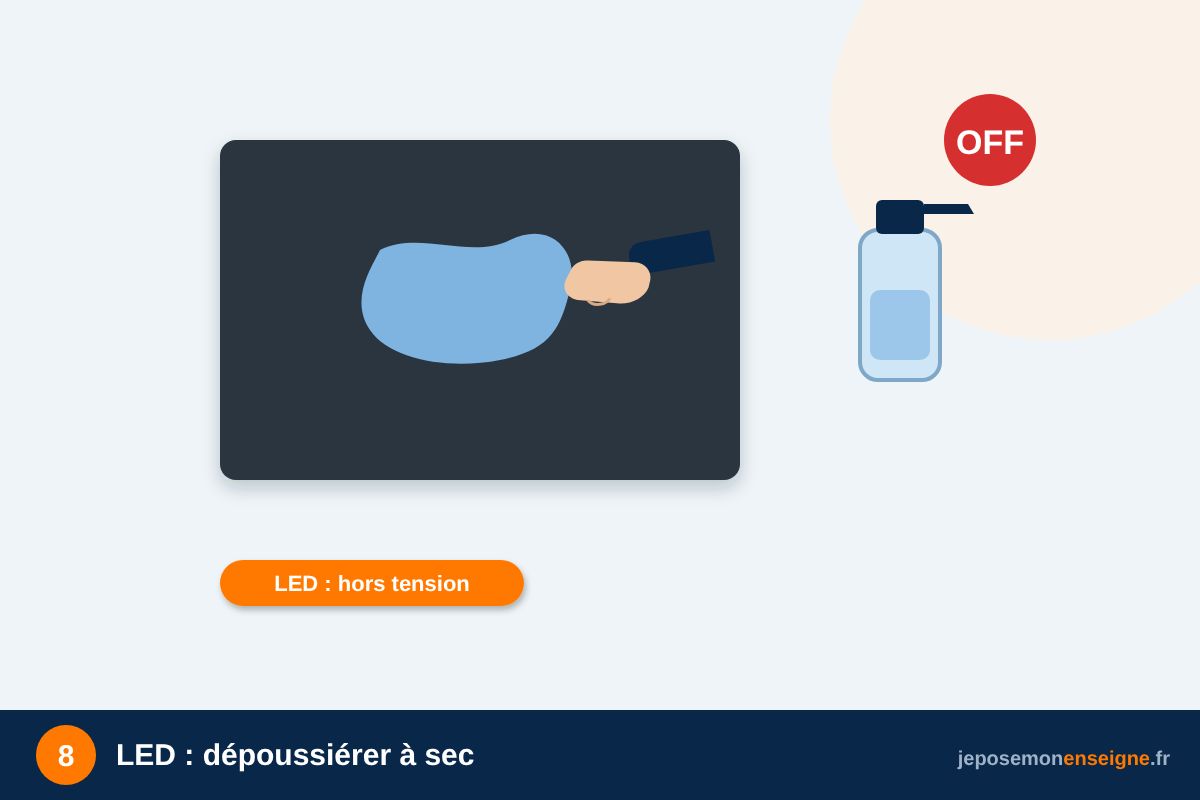 LED : dépoussiérer à sec – Nettoyer et entretenir son enseigne selon la matière