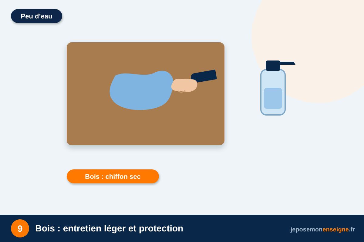 Bois : entretien léger et protection – Nettoyer et entretenir son enseigne selon la matière