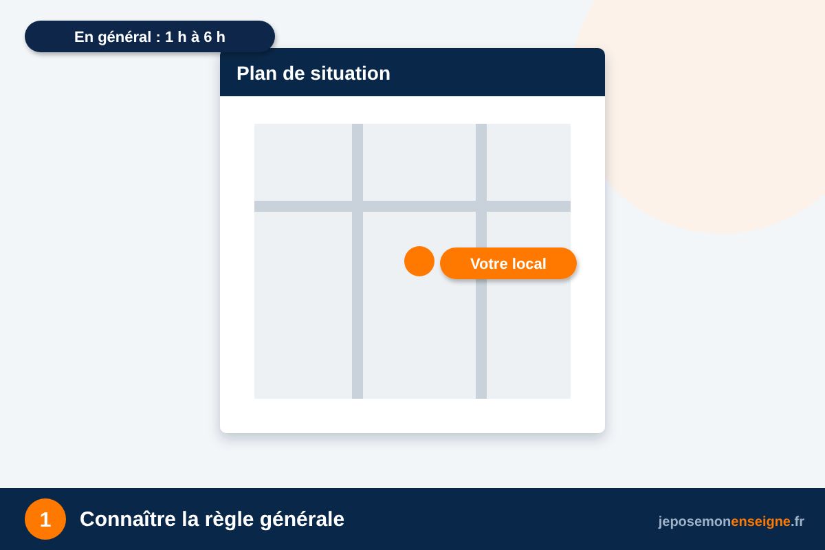 Connaître la règle générale – Programmer l’extinction nocturne de son enseigne