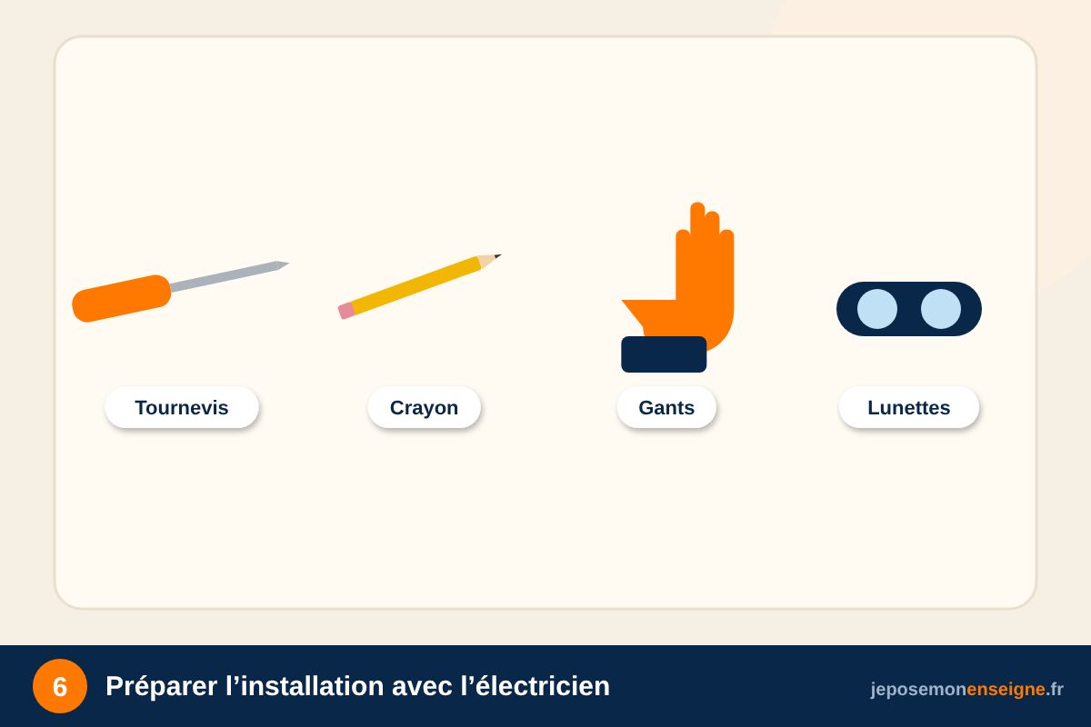 Préparer l’installation avec l’électricien – Programmer l’extinction nocturne de son enseigne