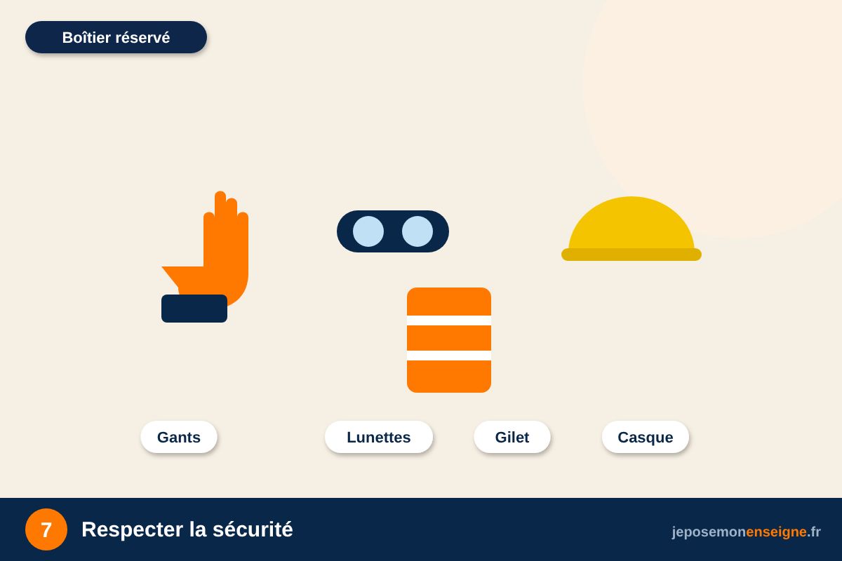 Respecter la sécurité – Programmer l’extinction nocturne de son enseigne