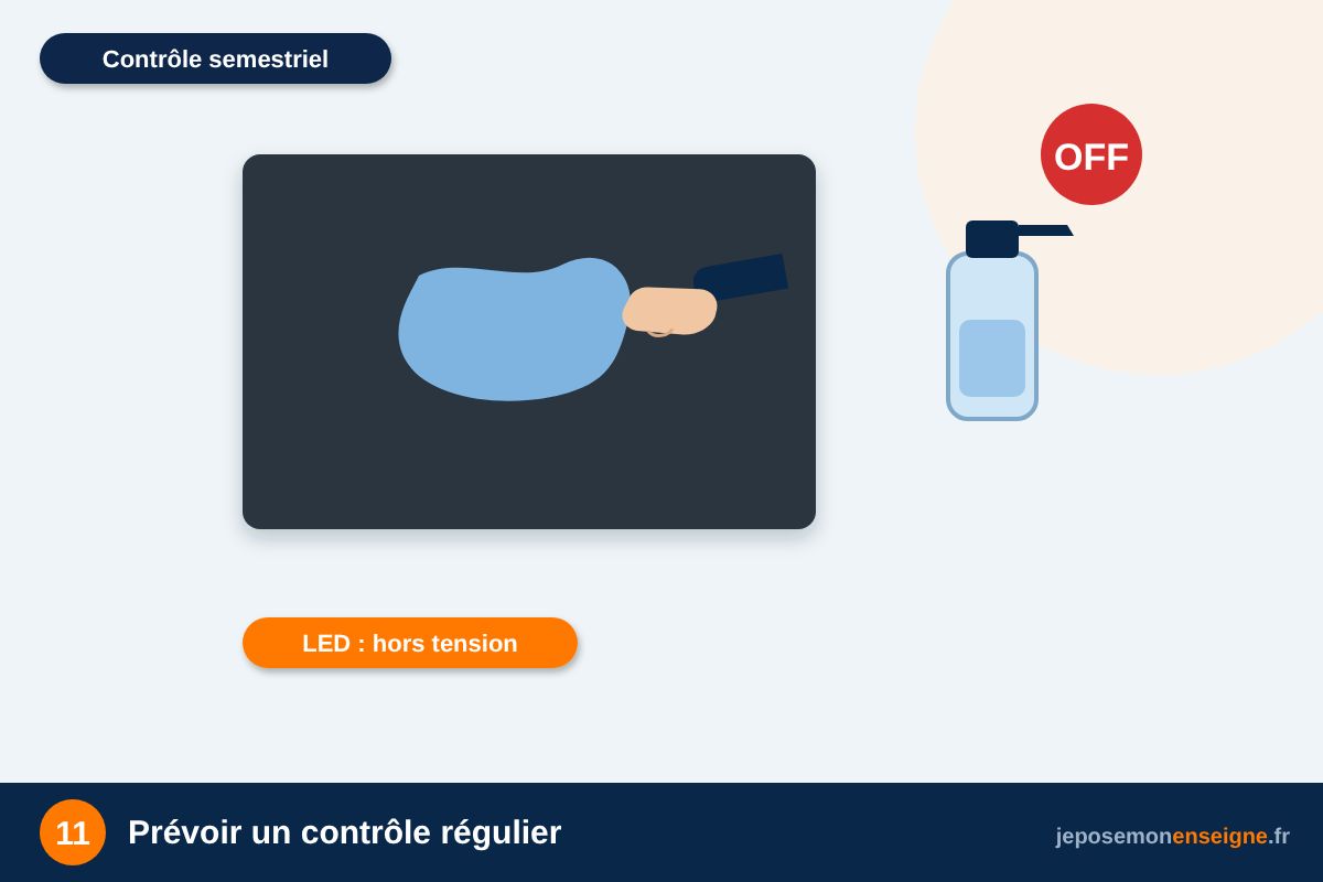 Prévoir un contrôle régulier – Programmer l’extinction nocturne de son enseigne