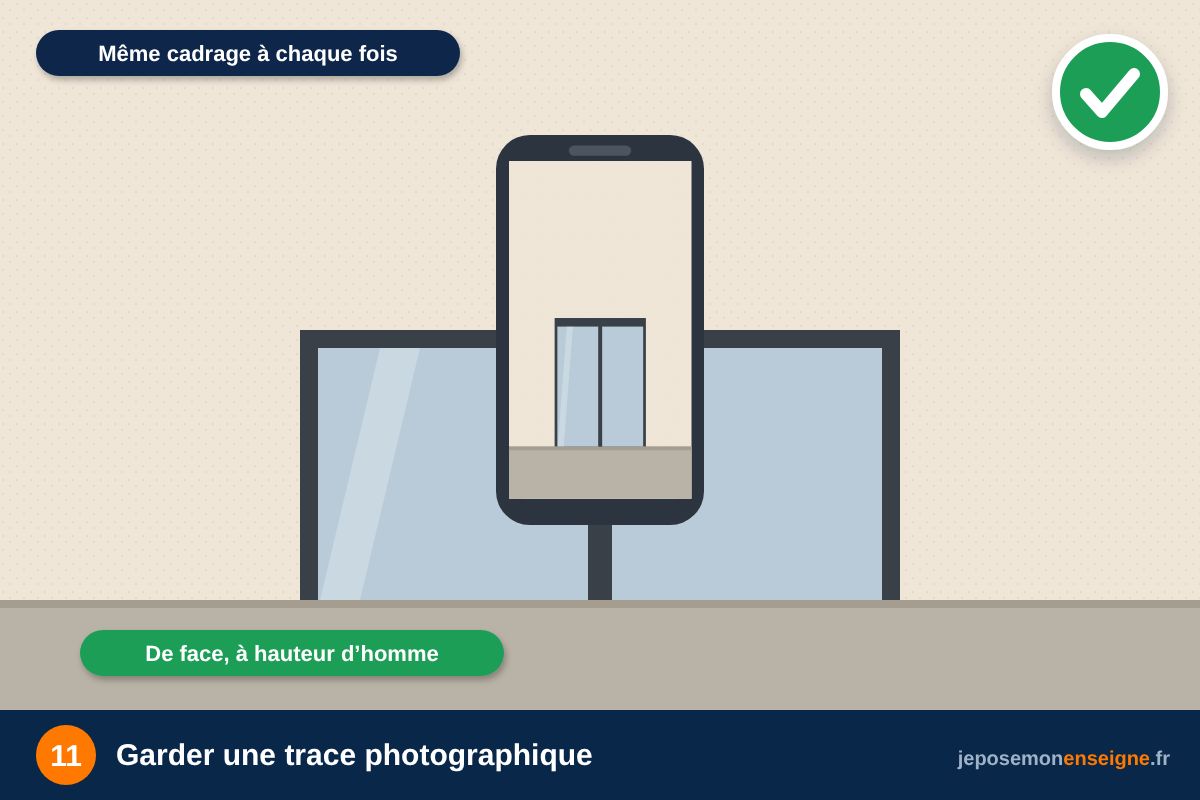 Garder une trace photographique – Faire durer une enseigne extérieure : UV, pluie, vent