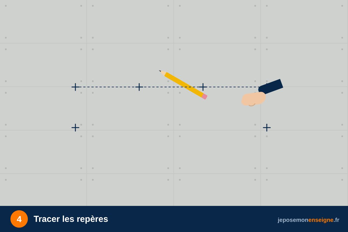 Tracer les repères – Fixer un panneau Dibond sur entretoises