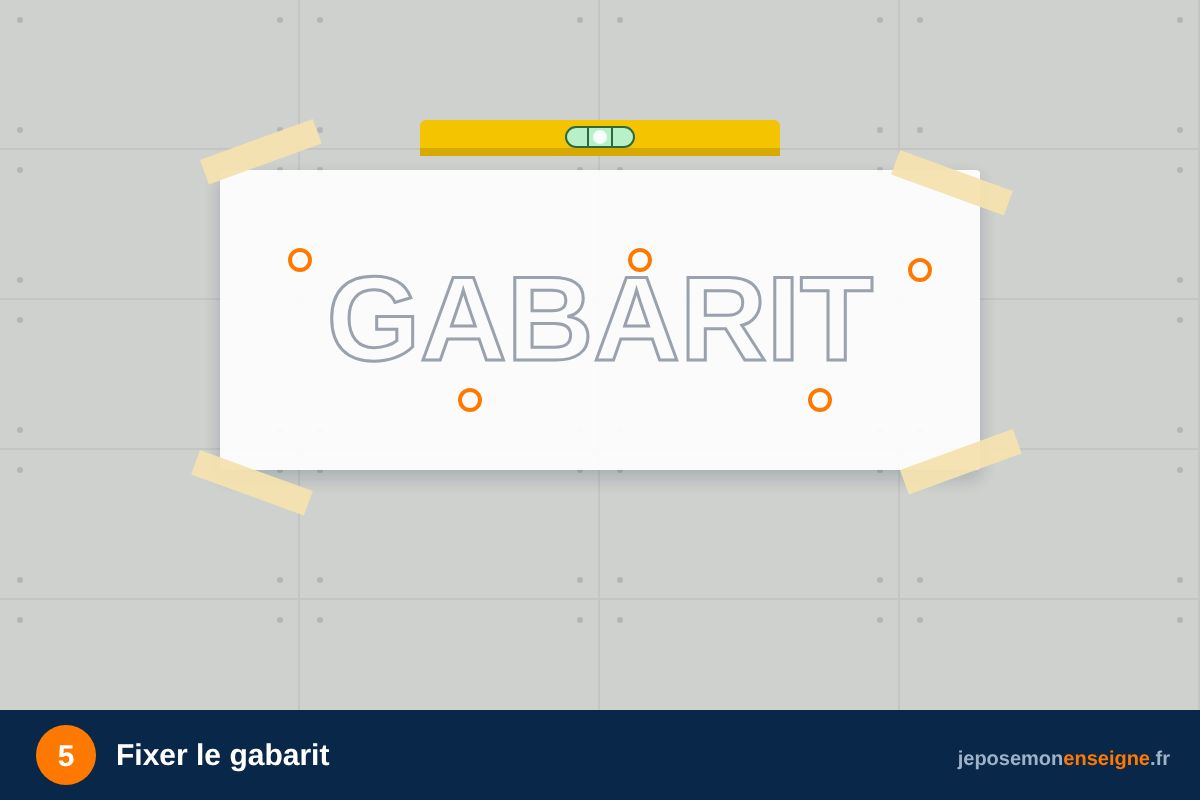 Fixer le gabarit – Fixer un panneau Dibond sur entretoises