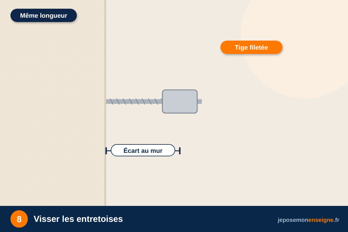 Visser les entretoises – Fixer un panneau Dibond sur entretoises