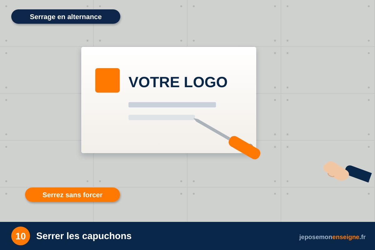 Serrer les capuchons – Fixer un panneau Dibond sur entretoises