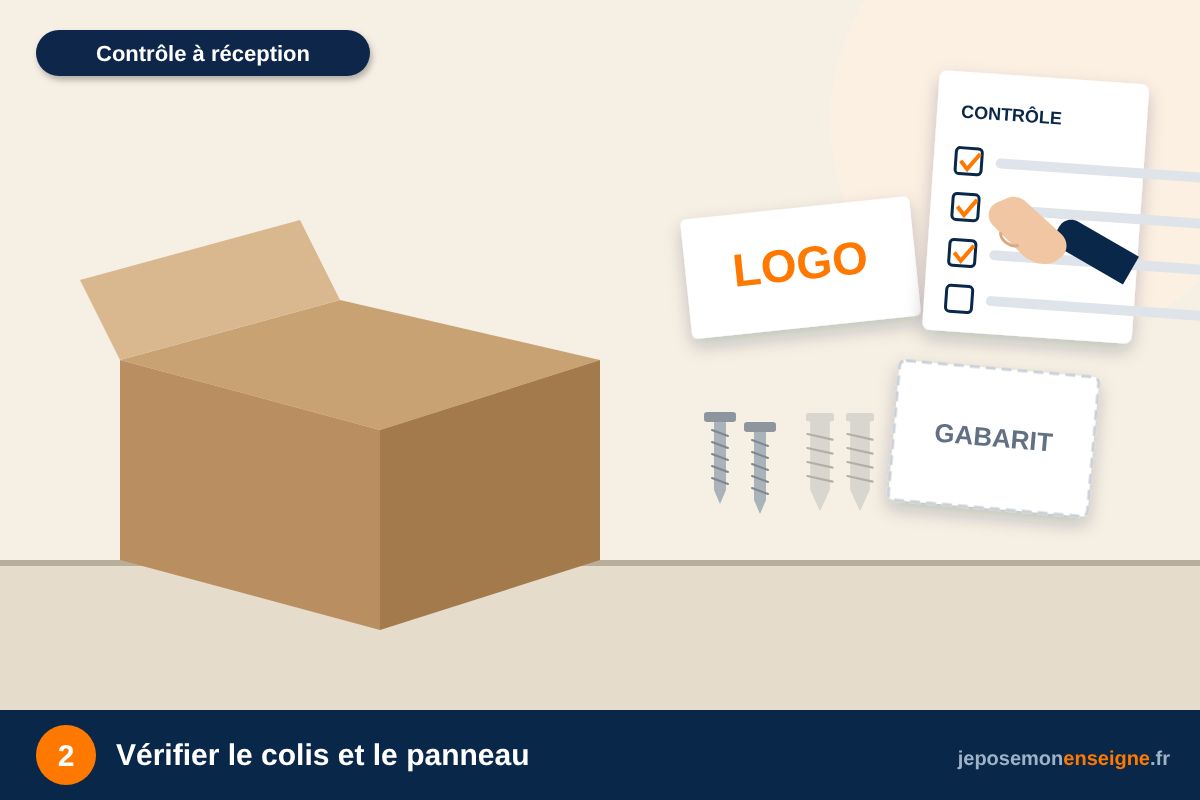Vérifier le colis et le panneau – Comment fixer un panneau sans percer le mur