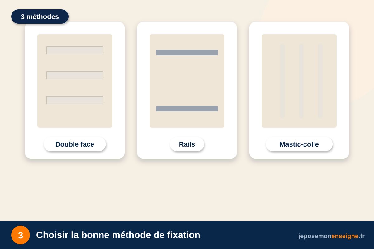 Choisir la bonne méthode de fixation – Comment fixer un panneau sans percer le mur