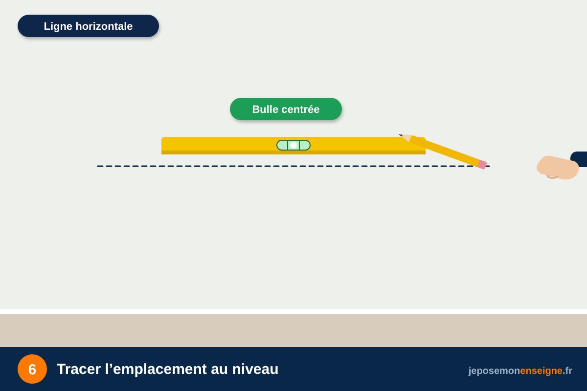 Tracer l’emplacement au niveau – Comment fixer un panneau sans percer le mur