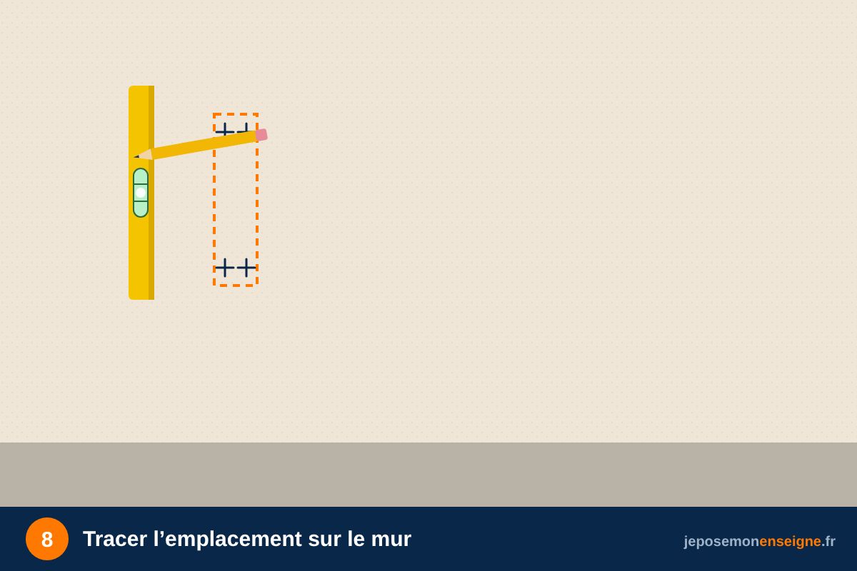 Tracer l’emplacement sur le mur – Hauteur et saillie d’une enseigne drapeau : les règles
