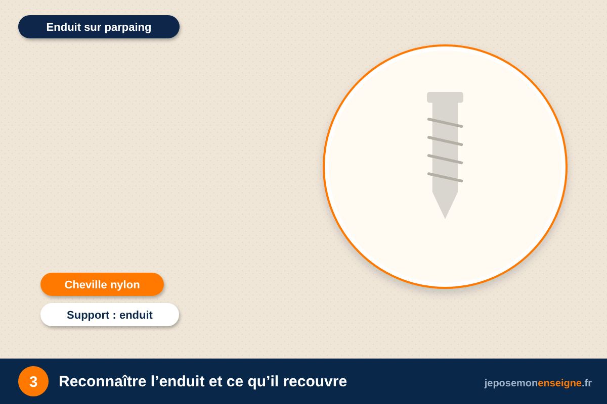Reconnaître l’enduit et ce qu’il recouvre – Identifier son support : enduit, brique, pierre, bardage, vitrage, tôle
