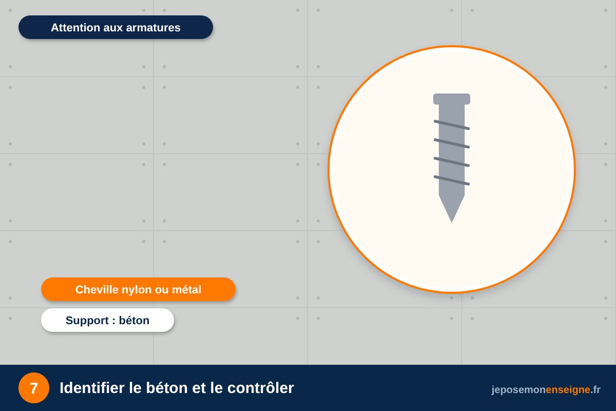 Identifier le béton et le contrôler – Identifier son support : enduit, brique, pierre, bardage, vitrage, tôle