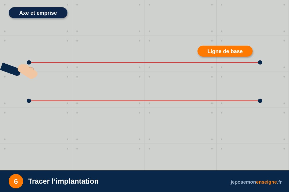 Tracer l’implantation – Comment installer un totem : scellement ou platine