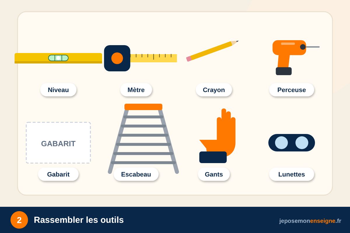 Rassembler les outils – Lettres rétroéclairées : réussir l’effet halo