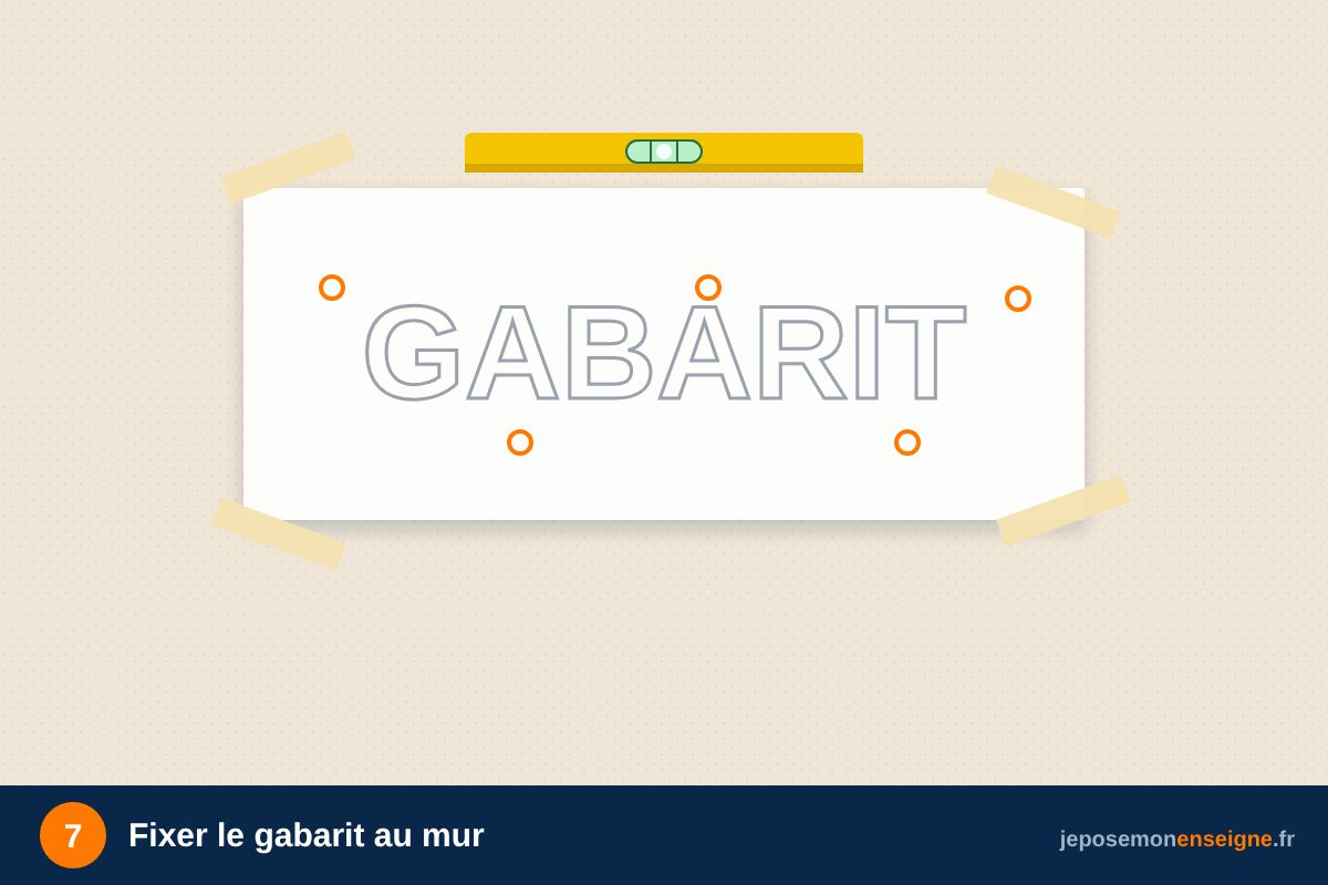 Fixer le gabarit au mur – Lettres rétroéclairées : réussir l’effet halo