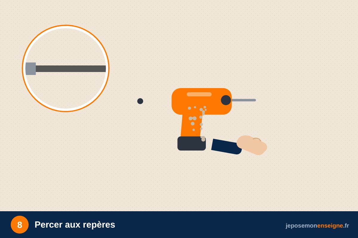 Percer aux repères – Lettres rétroéclairées : réussir l’effet halo