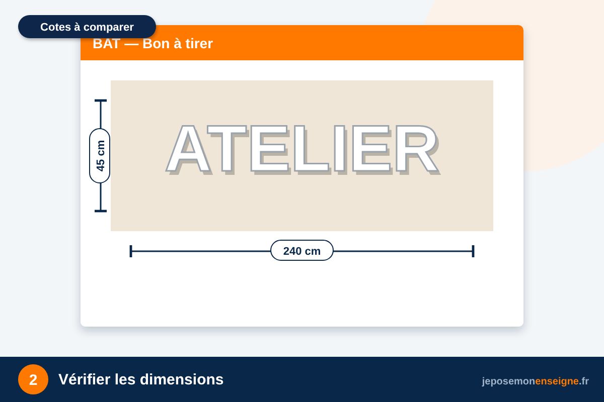 Vérifier les dimensions – Lire et valider son BAT d’enseigne