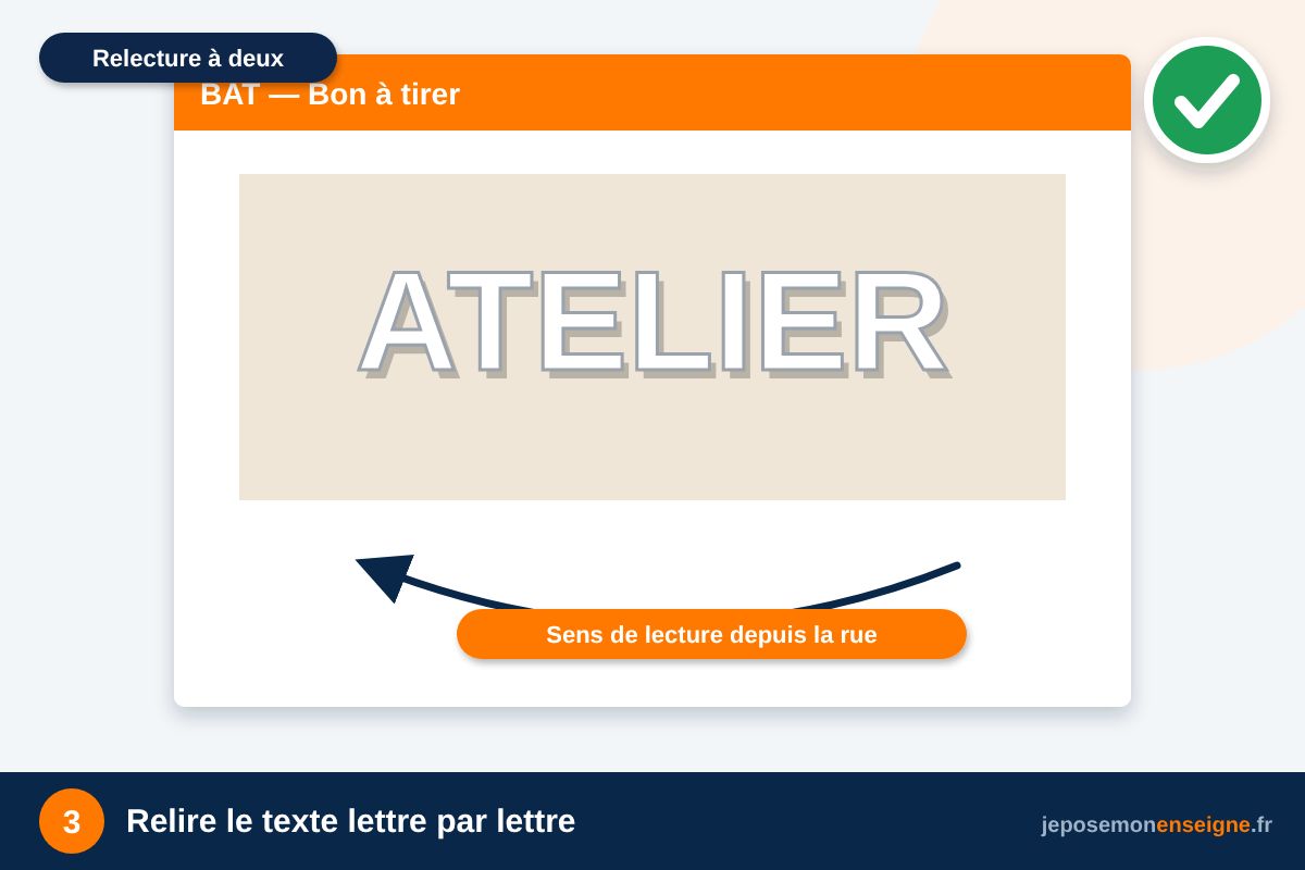 Relire le texte lettre par lettre – Lire et valider son BAT d’enseigne