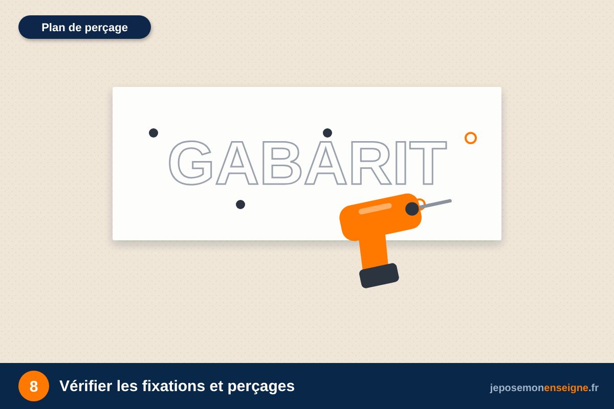 Vérifier les fixations et perçages – Lire et valider son BAT d’enseigne
