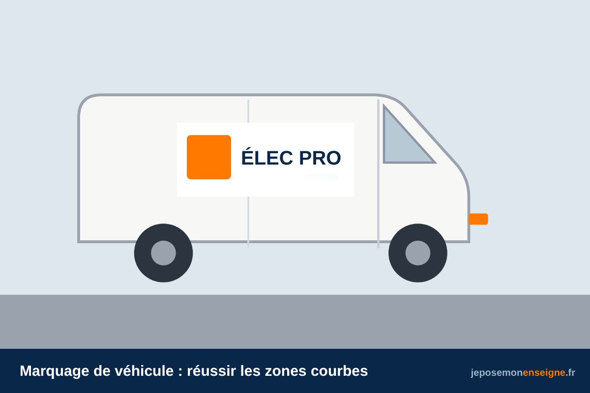 Marquage de véhicule : réussir les zones courbes