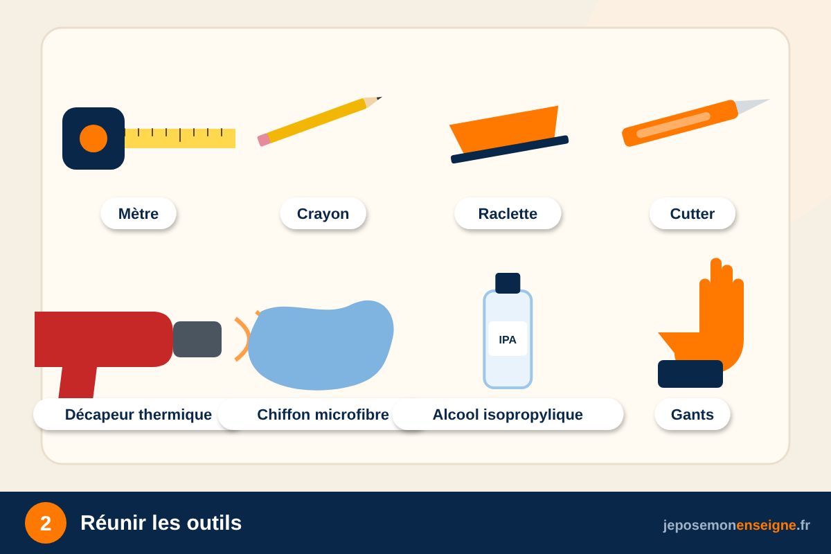 Réunir les outils – Marquage de véhicule : réussir les zones courbes
