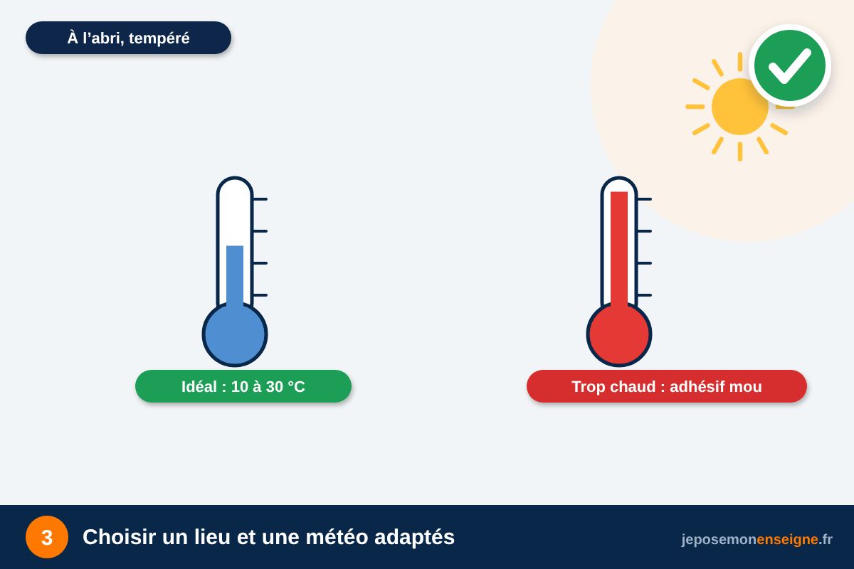 Choisir un lieu et une météo adaptés – Marquage de véhicule : réussir les zones courbes